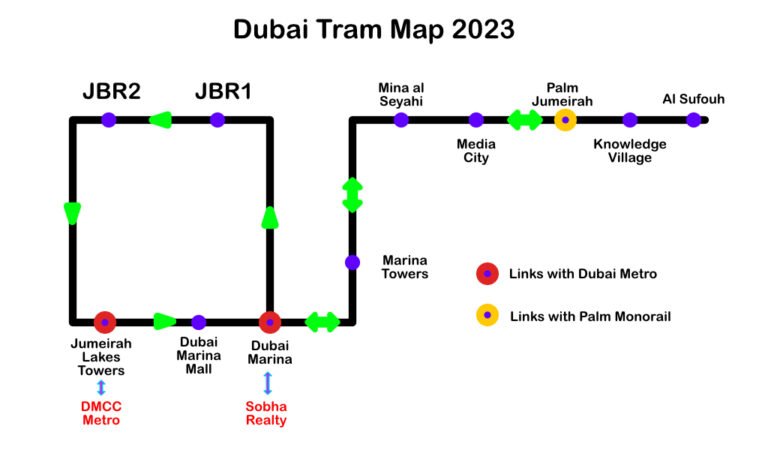 Dubai Tram Map - Dubai Tram